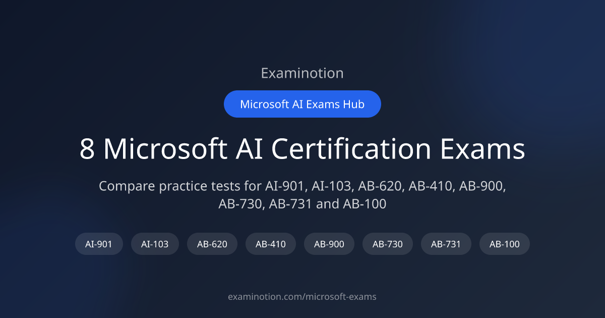 Microsoft AI Certification Exams: Compare All 6 (2026) | Examinotion